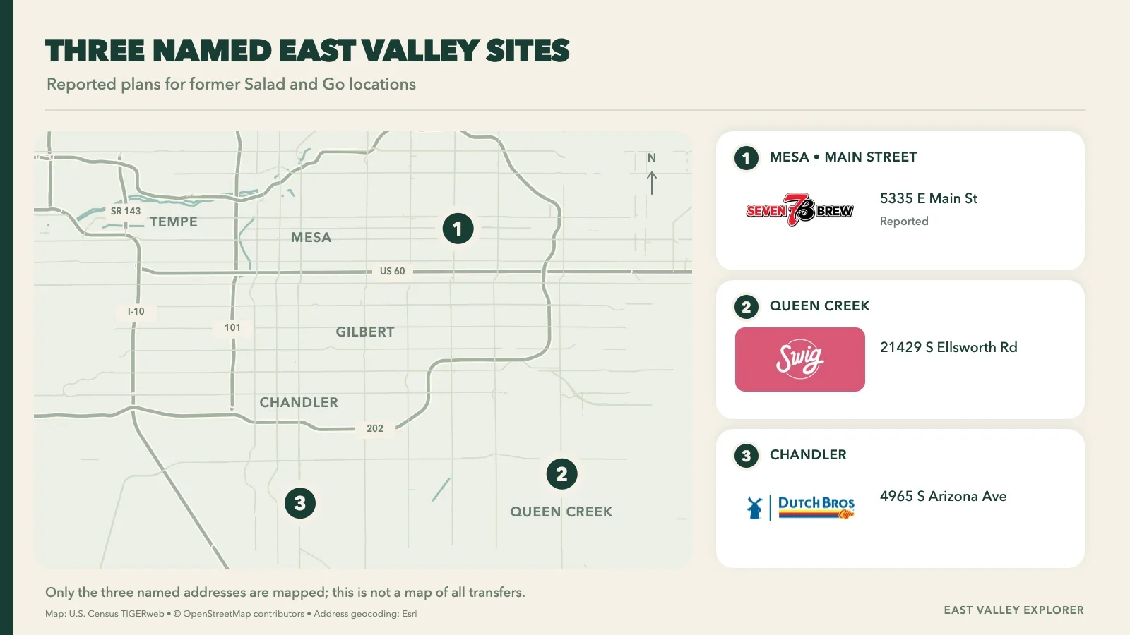 East Valley map with three numbered reported addresses: 5335 East Main Street in Mesa for 7 Brew, 21429 South Ellsworth Road in Queen Creek for Swig, and 4965 South Arizona Avenue in Chandler for Dutch Bros.